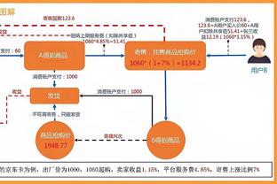 记者：有沙特球队对特尔施特根非常感兴趣，并提供了报价